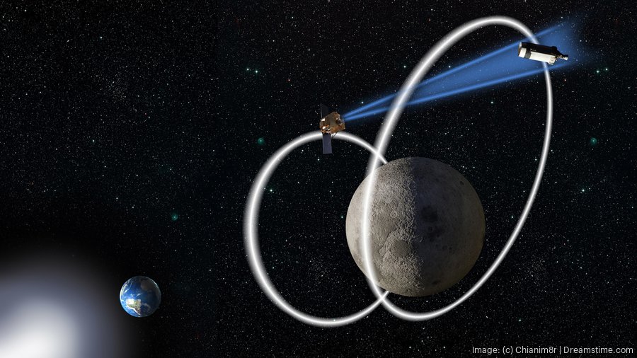 Satellites communicating in space